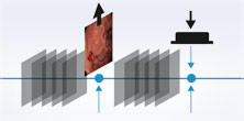 3D diagram of of how technology selects sharpest image to capture